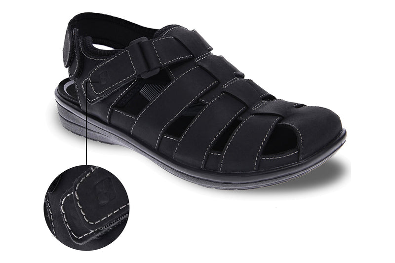 Over Pronation