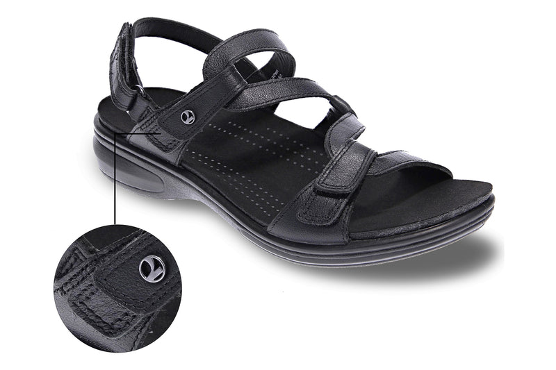 Over Pronation