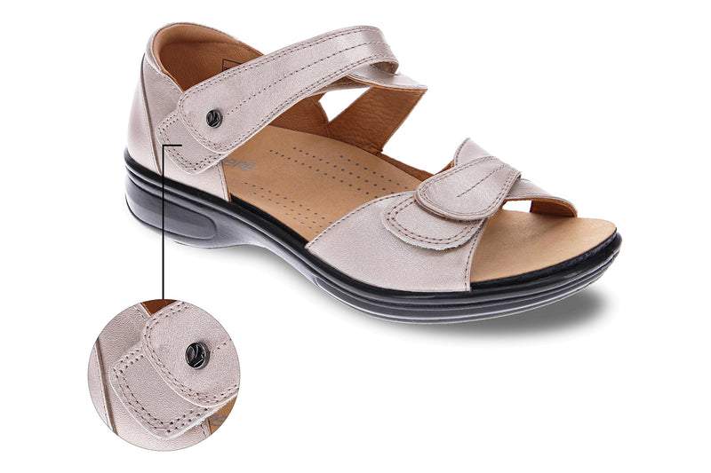 Over Pronation