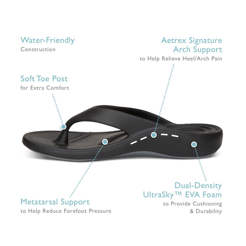 Maui Flips - Women #color_matte black