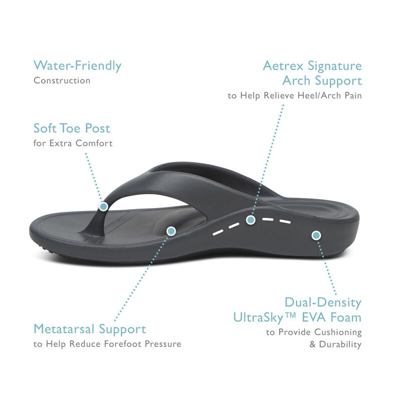 Maui Flips - Women #color_matte-grey
