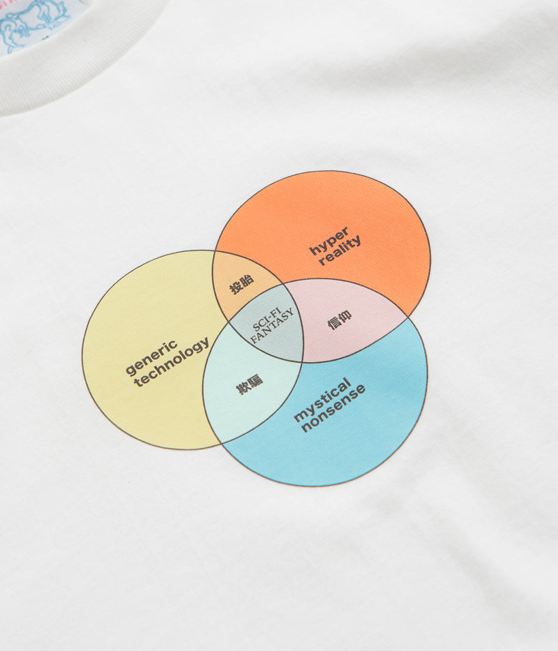 Sci-Fi Fantasy Venn Diagram T-Shirt in White