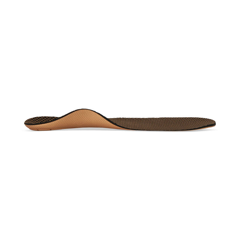 Women's Compete Posted Orthotics #color_