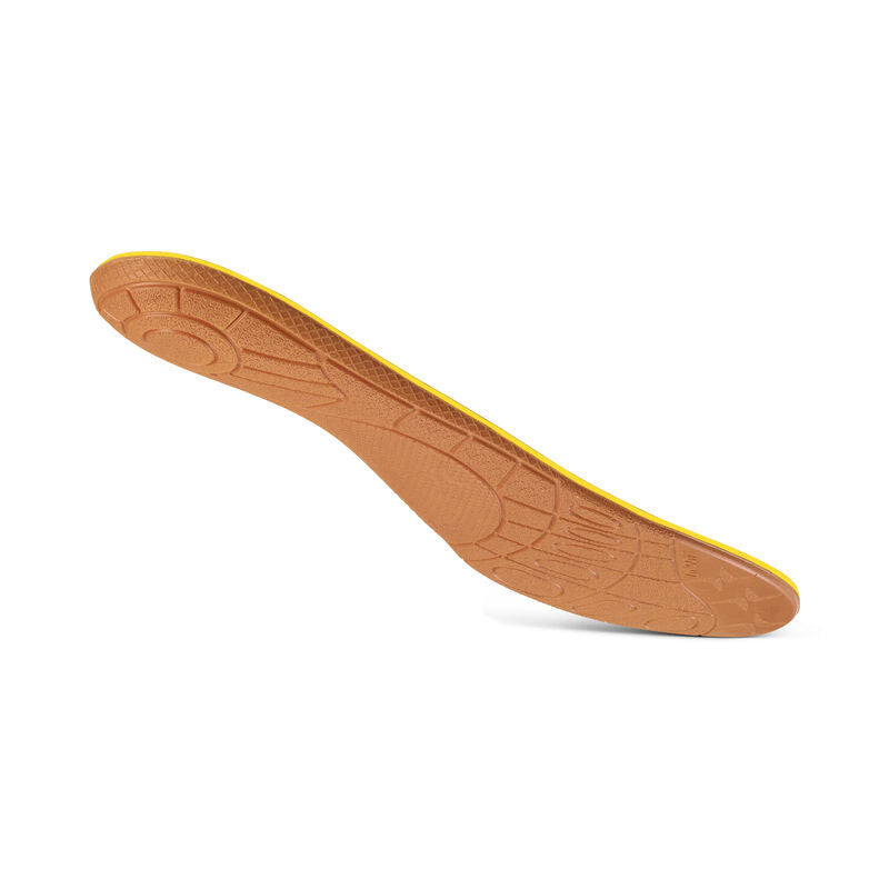 Women's Train Orthotics - Insole for Exercise #color_