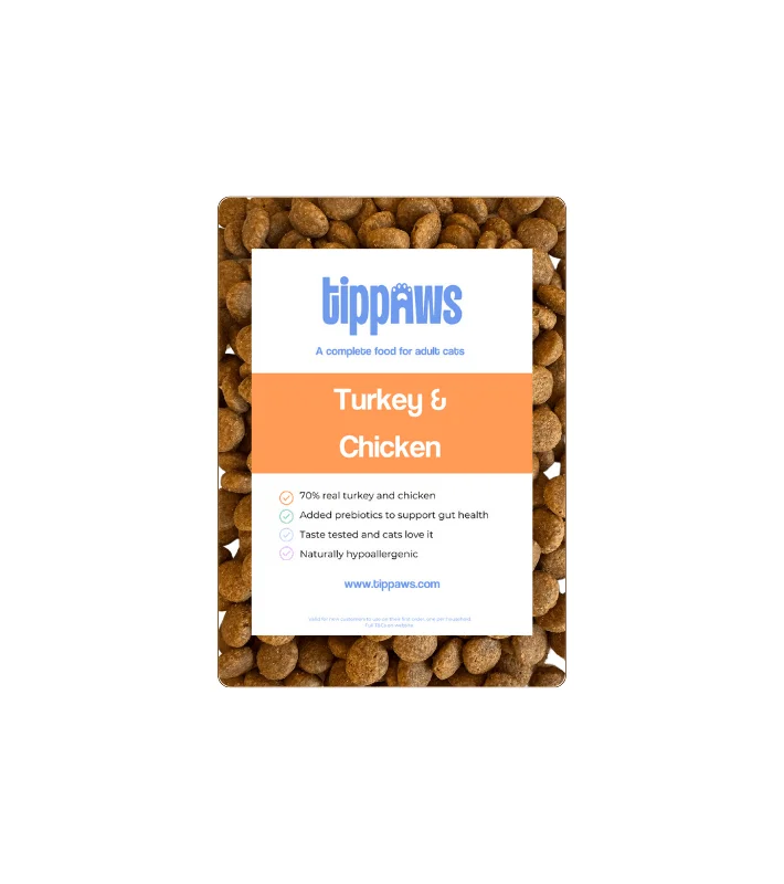 Sample - Adult Turkey & Chicken